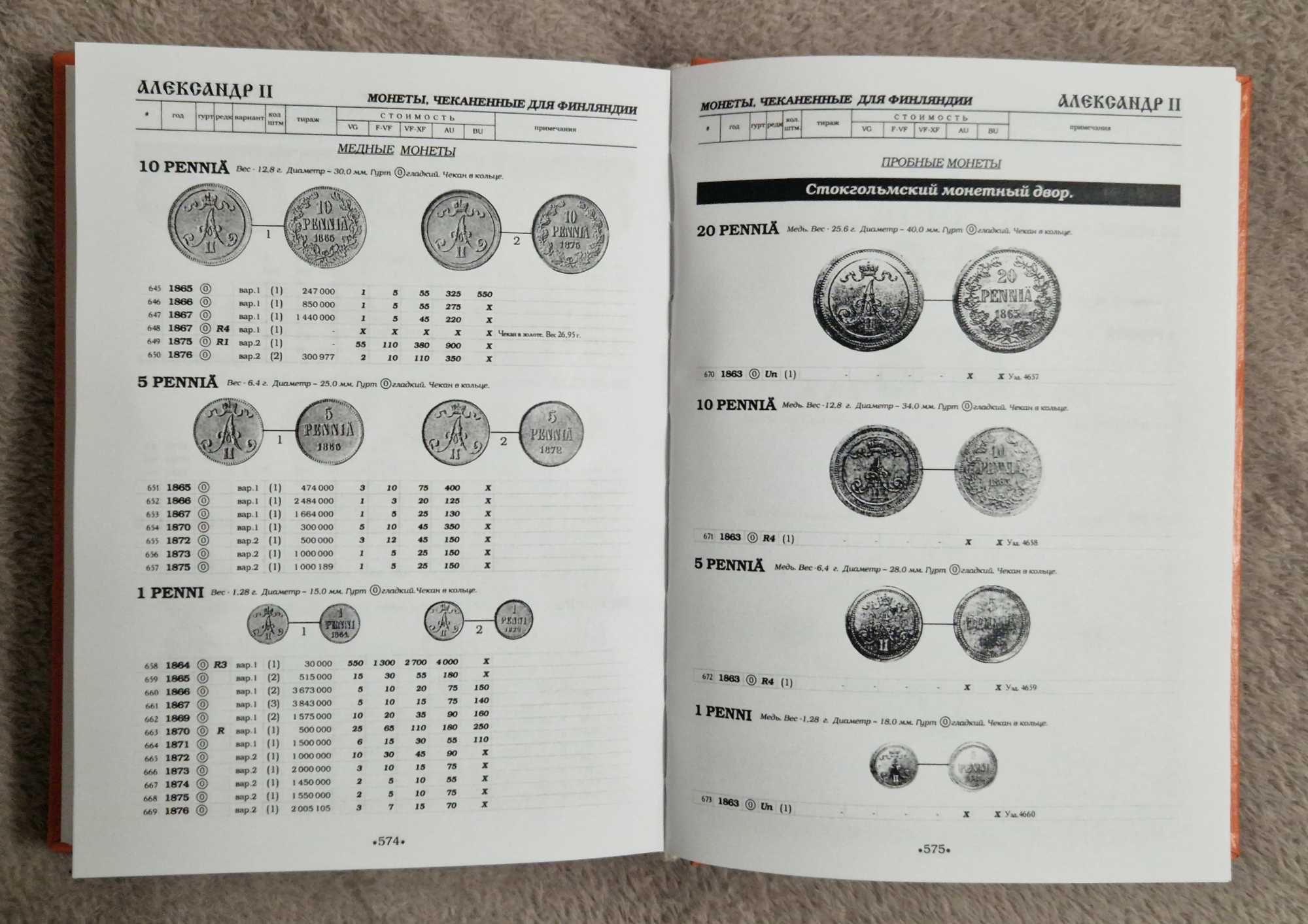 Сводный каталог монет императорской россии - Биткин