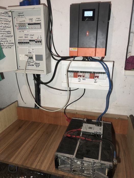 Комплект резервного живлення Комплект резервного питания