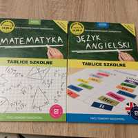Tablice matematyczne,angielski