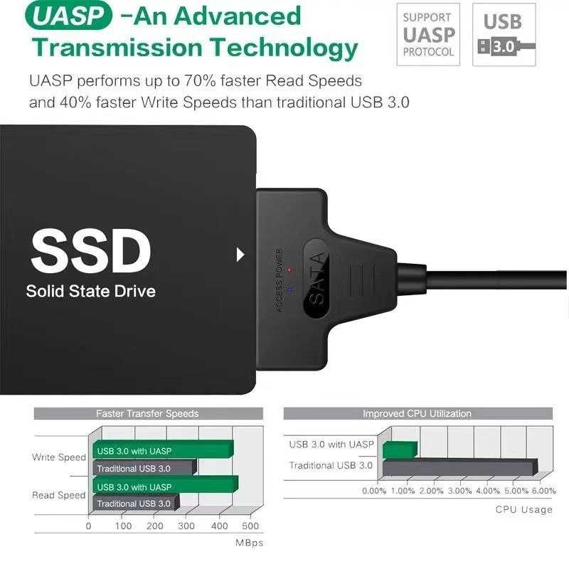 Kabel USB 1m USB-A - USB-C + adapter SSD, HDD 2,5'' SATA III - USB 3.0