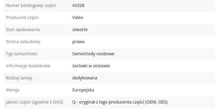 AUDI A6 C6 4F 2004 - 2008 LAMPA TYLNA PRAWA na KLAPĘ kombi