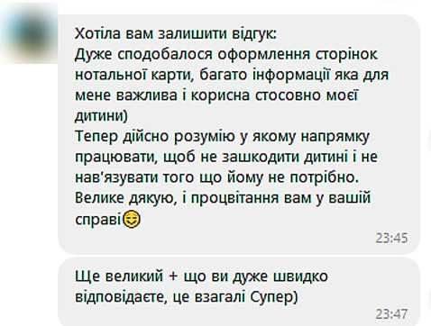 Астролог. Кар’єра. Бізнес. Відносини. Натальна карта. Консультація.