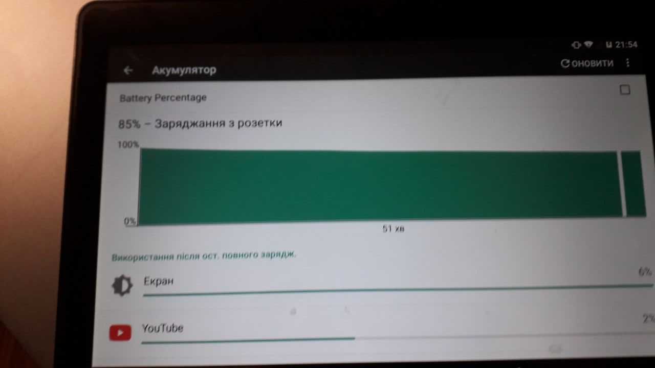 Планшет PlayPad Pro XL  10.1-дюймовим IPS екраном для дитини
