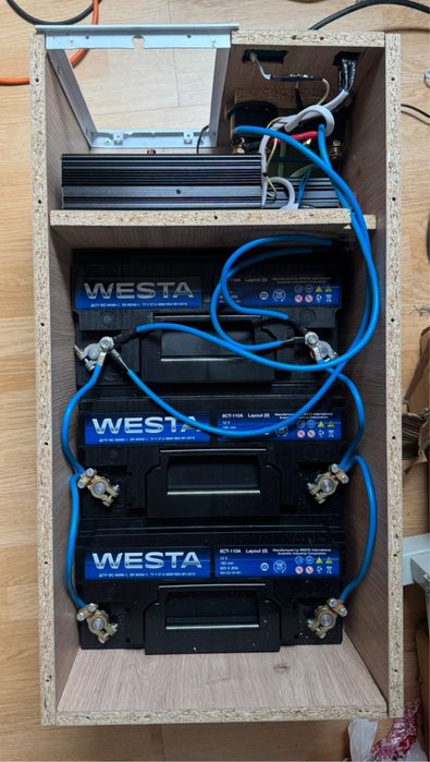 Резервне живлення