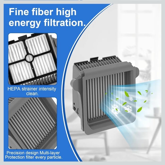 Fixbetter Rolka szczotki filtr HEPA do odkurzacza Tineco FLOOR ONE S7