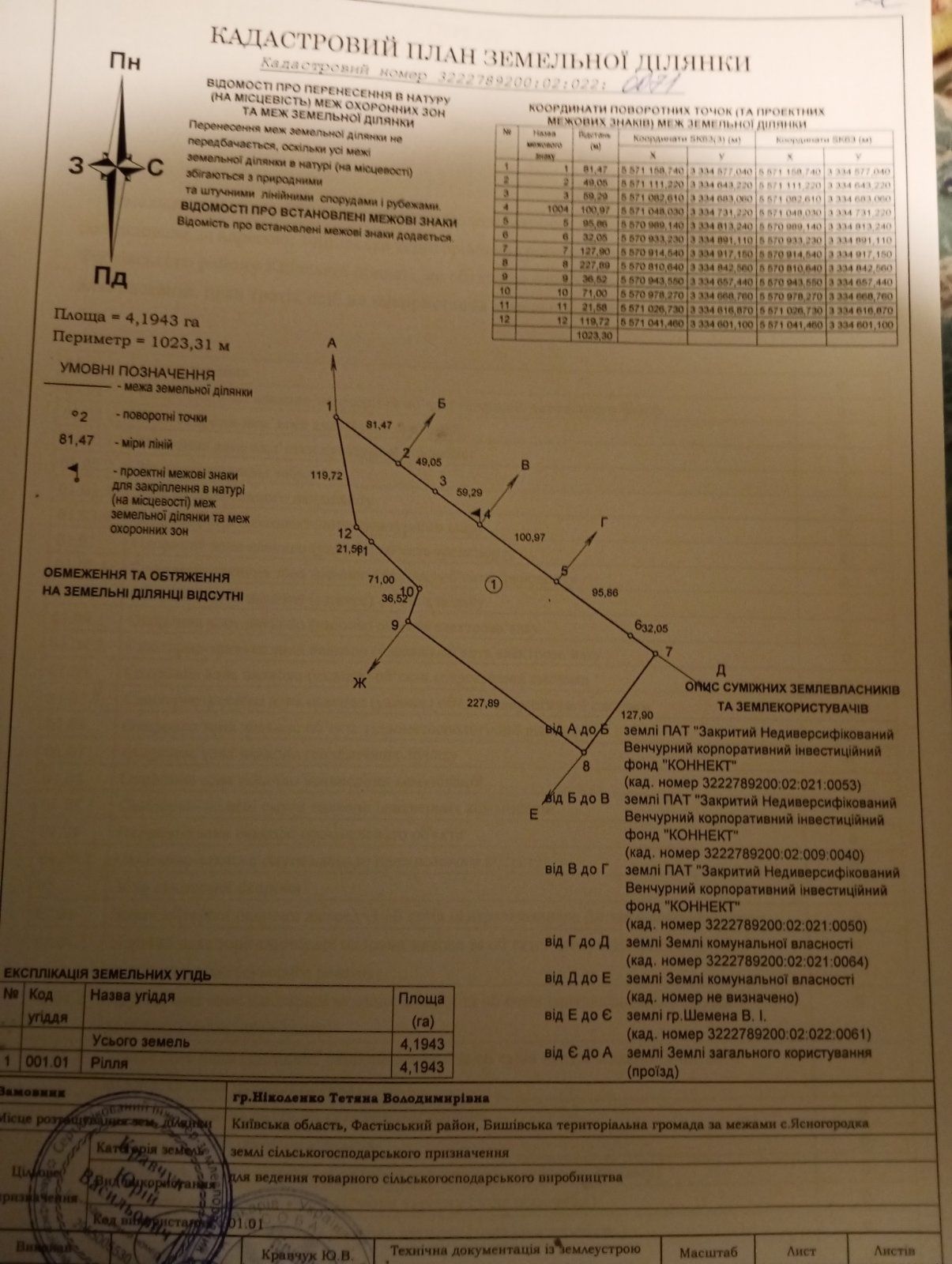 Продам землю 4 гектари