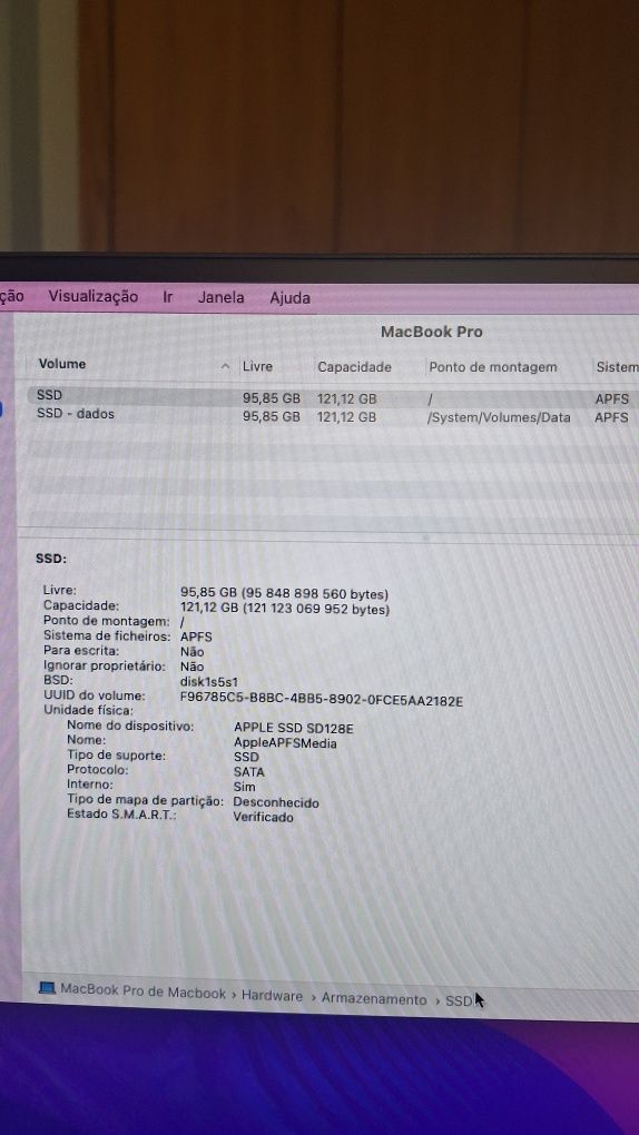 MacBook pro final 2012