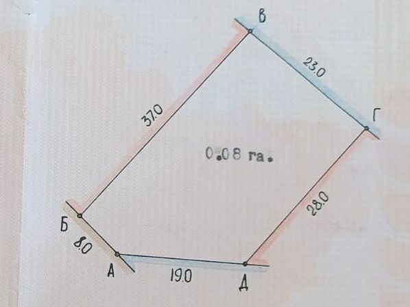 Терміново продам земельну ділянку 8 соток