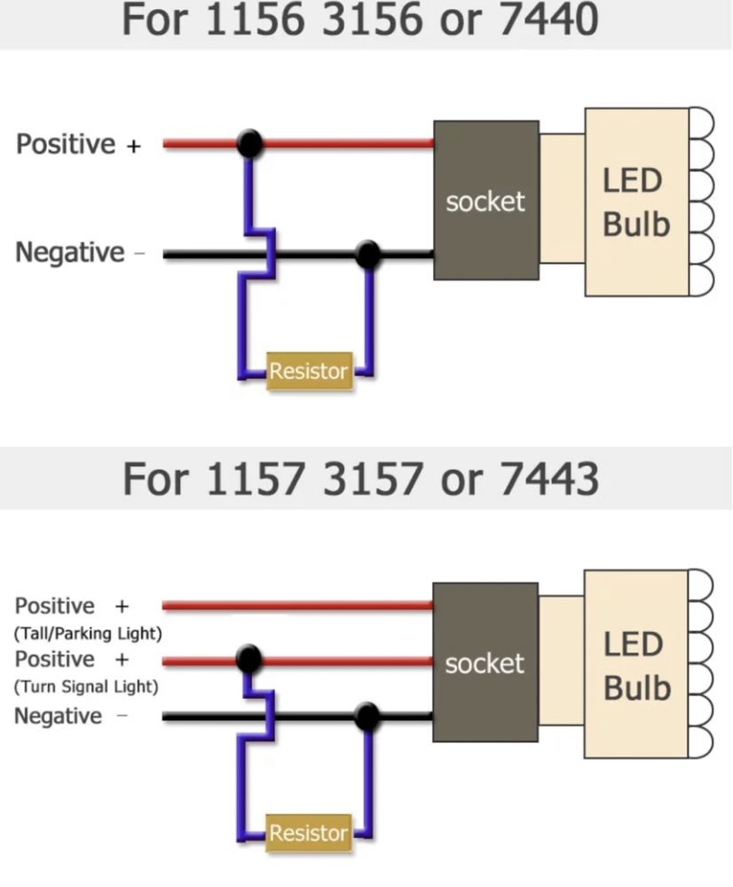 Anuladores erros led Novos vários modelos