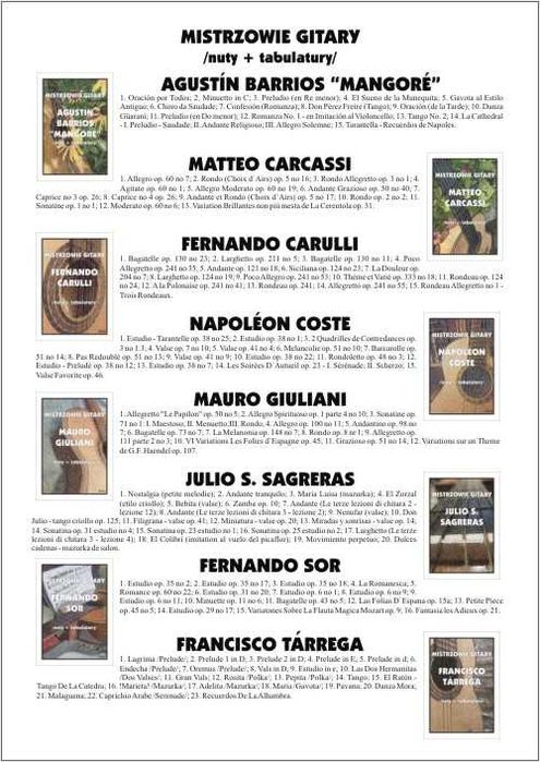 Łatwy Giuliani na gitarę fingerpicking (nuty + tabulatury)