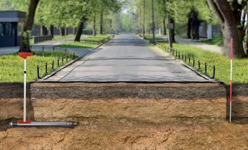 USŁUGI MINIKOPARKĄ, Przeciski kretem, media, przyłącza