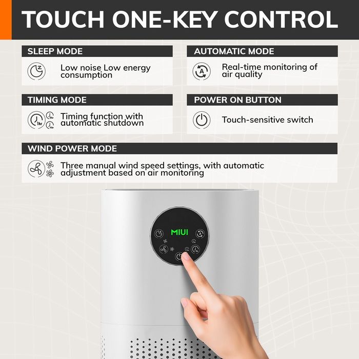 Смарт очисник повітря MIUI 2-In-1 з комбінованим зволожувачем