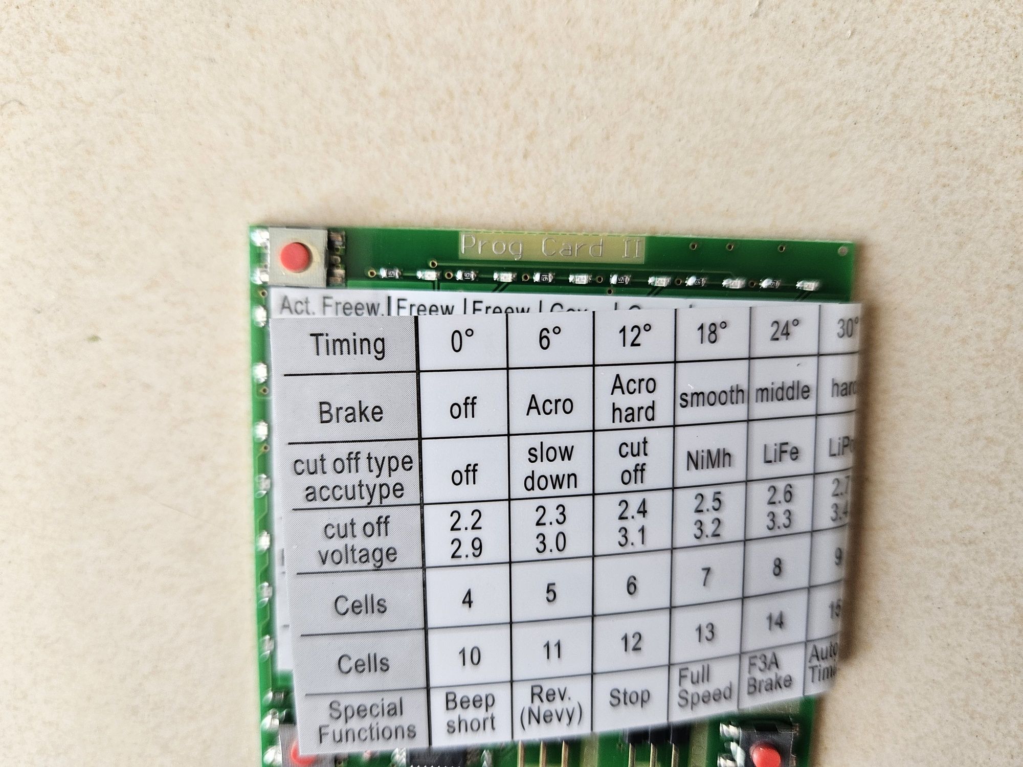ESC YEP 80A LiPo 4-12S, 10-50,4V (OPTO)