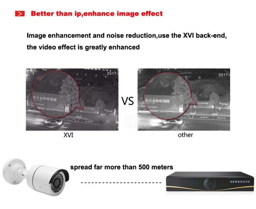 AHD Камера 1080 P 2.0mp 2.8mm