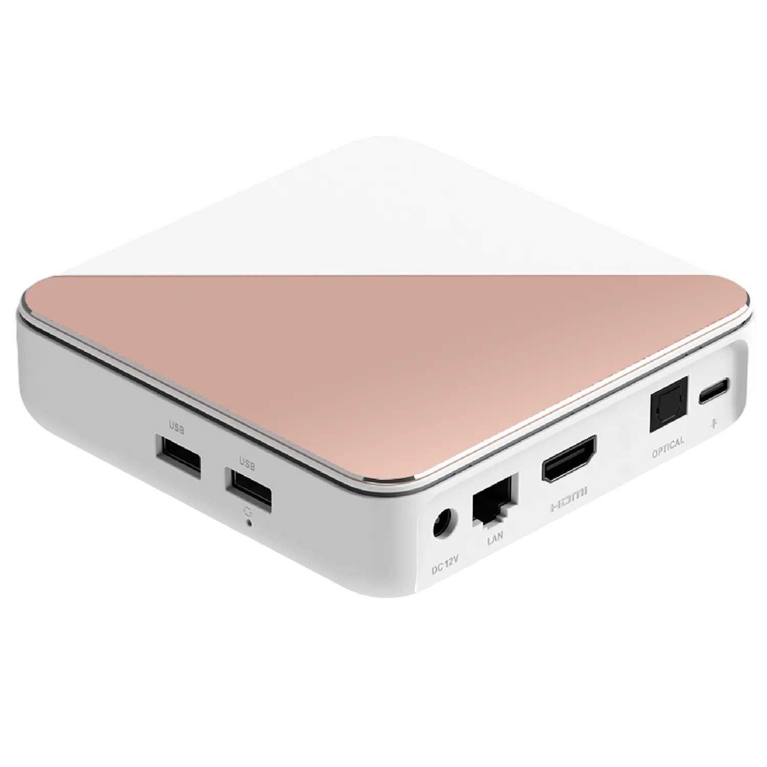 Смарт приставка Homatics Box R Plus 4K 4/32
