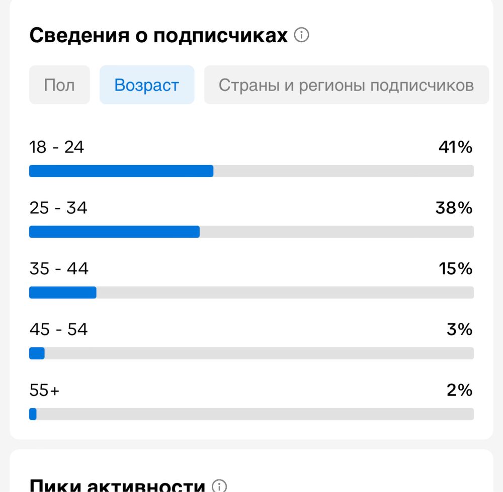 ТикТок канал 26+