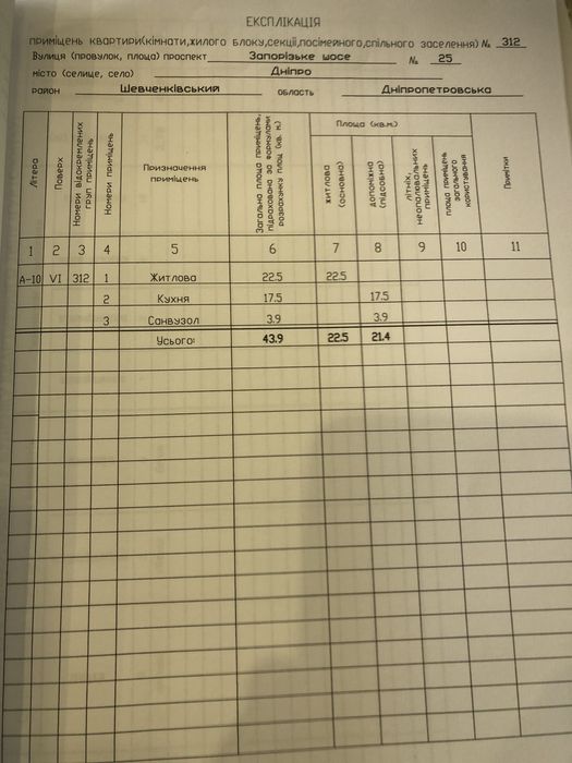 Продам 2х ком в ЖК» Счастливый в Днепре-2 , 44м.кв,право собственности