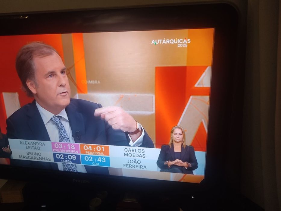 Televisão Phillips