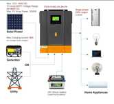Інвертор гібридний 3.2kW PowMR HVM3.2H-24V-N, мережа/панелі, заряд 60А