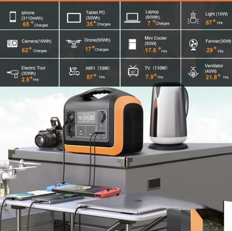 SOUOP 1200W Портативная электростанция