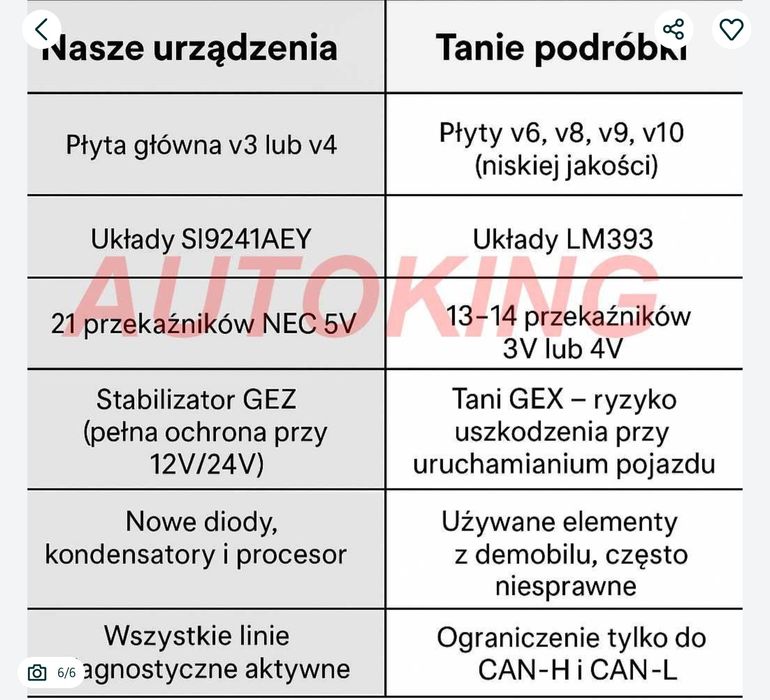 Interfejs diagnostyczny autoking kraków toyota bmw opel kia mercedes