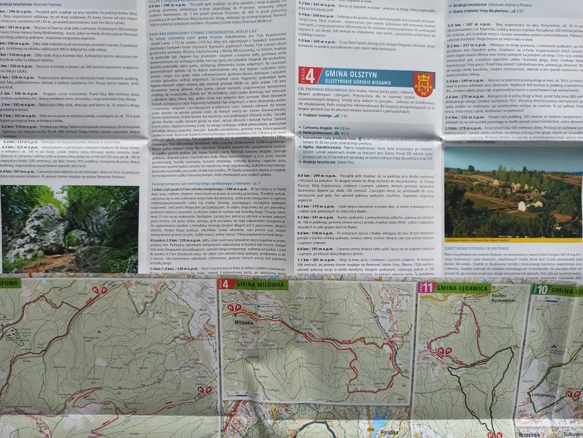 Zestaw map biegowych 1+1 gratis trasy biegowe, trail, biegi górskie