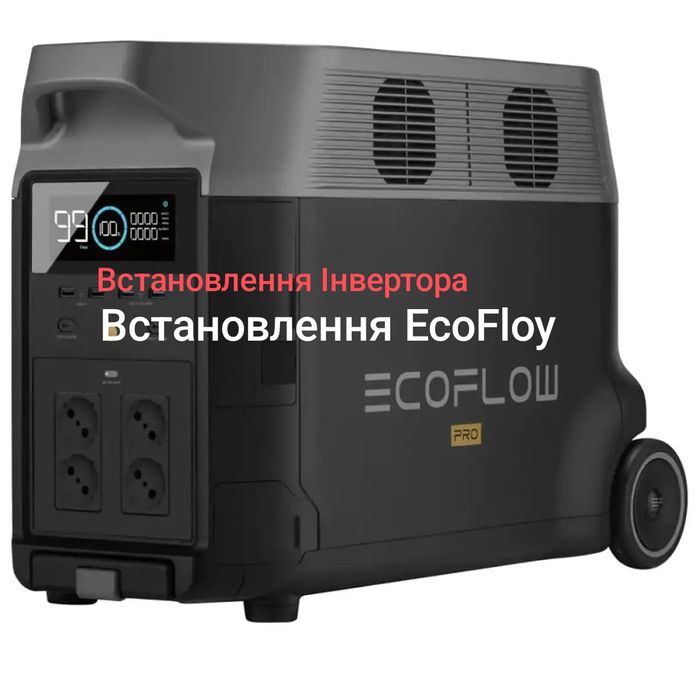 Встановлення EcoFloy