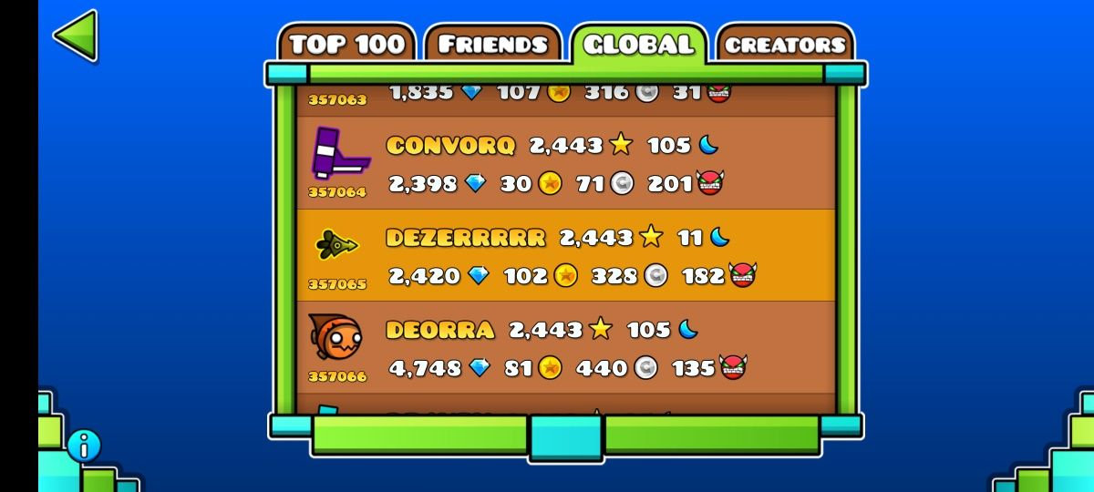 Продаю аккаунт. В игре гд (Geometry dash)