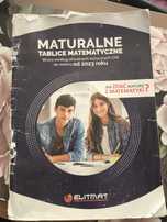 Maturalne tablice matematyczne