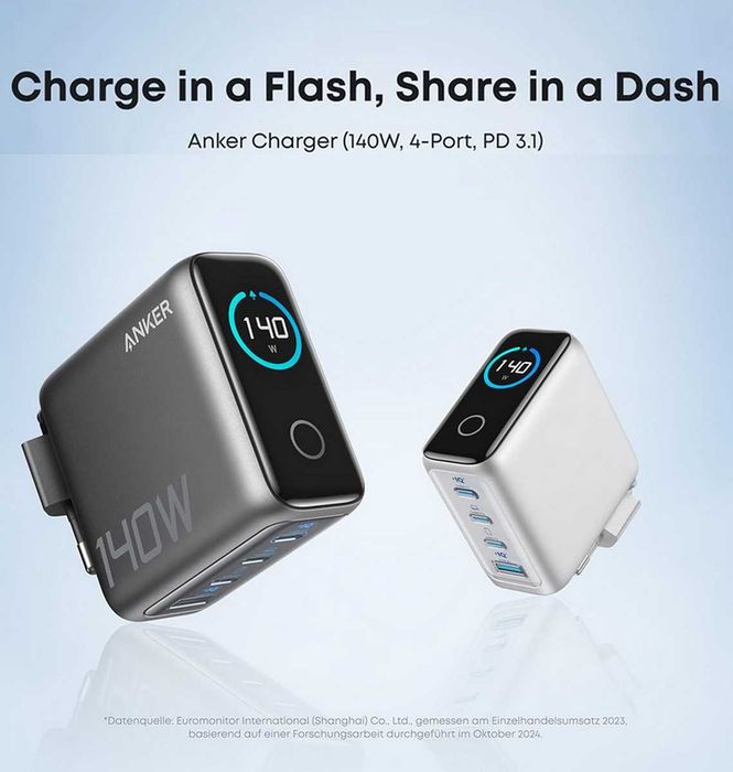 Зарядний пристрій ANKER GaN Charger 140W with USB-C Cable EU (B2697)