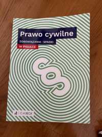 Prawo cywilne w pigułce