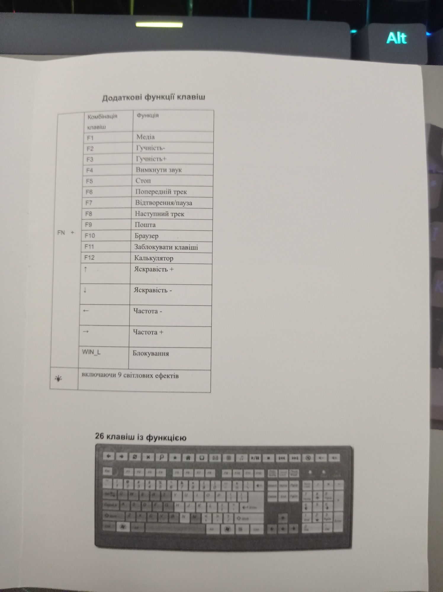Клавіатура MK100R механіка