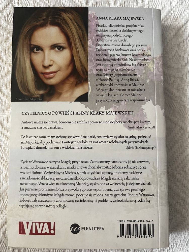 Powrót  na Majorkę, Anna Klara Majewska