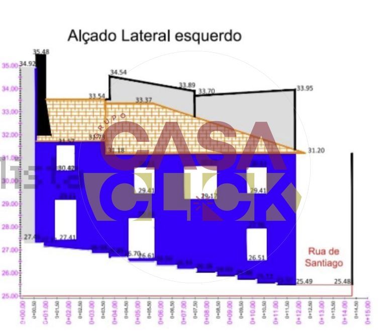 Moradia T2 Venda em Torres Novas (Santa Maria, Salvador e Santiago),To