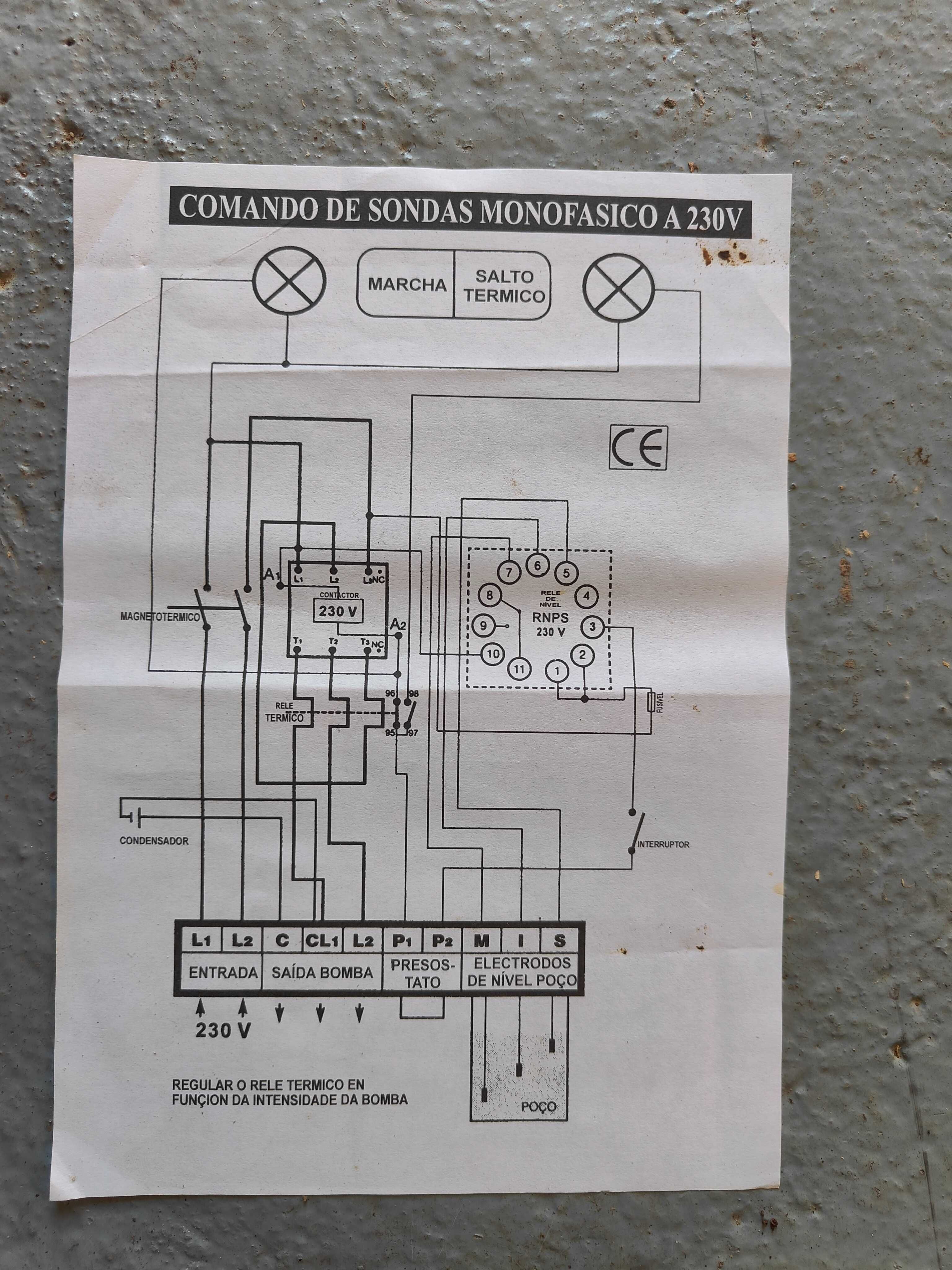 Quadro de Sondas DANFOSS