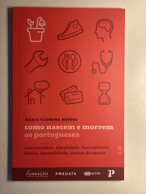 Os Portugueses 01 – Como Nascem e Morrem