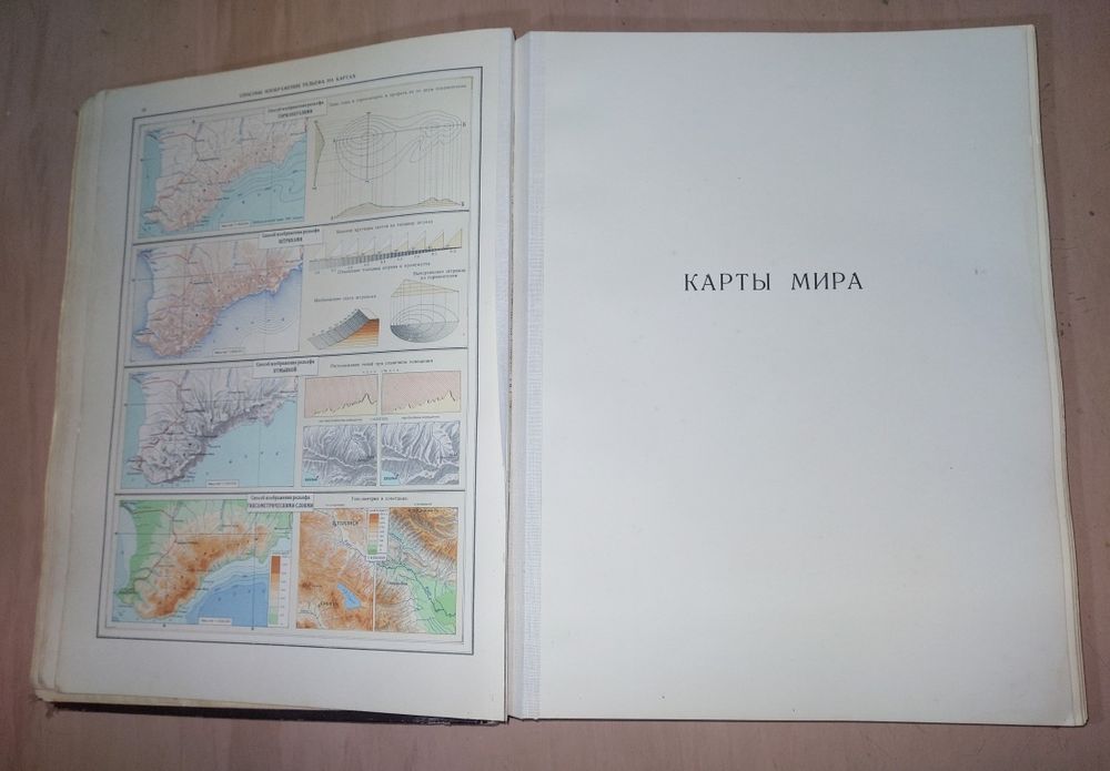 Книга " Атлас офицера"