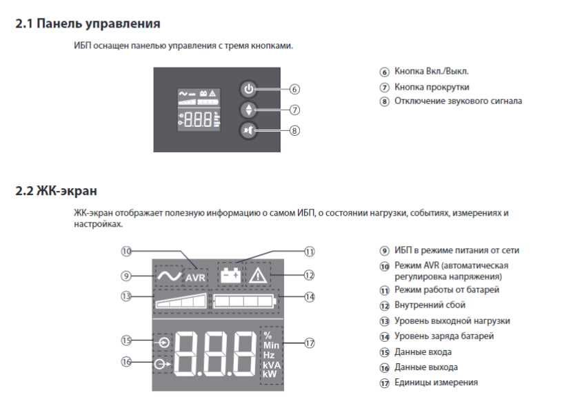 ДБЖ HP Enterprise T750 G4/750 ВА, 525 Вт + Нові АКБ 12V 7Ah x2 шт