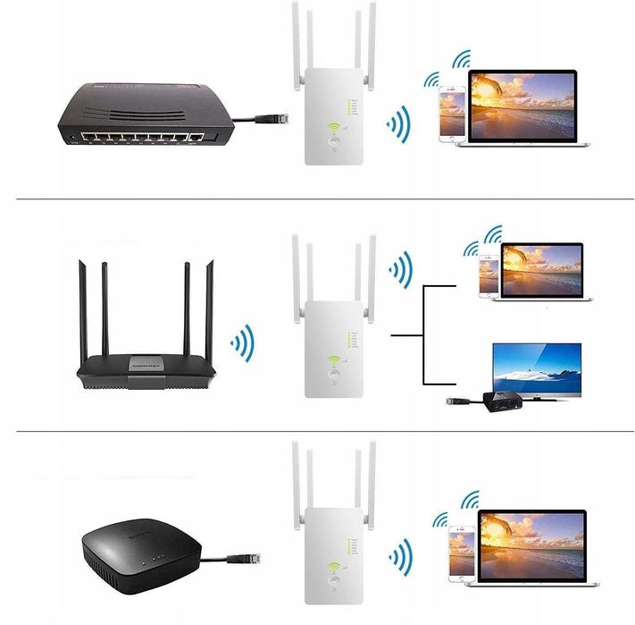 Repeater WIFI WZMACNIACZ SYGNAŁU Dual Band 2,4Ghz/5Ghz