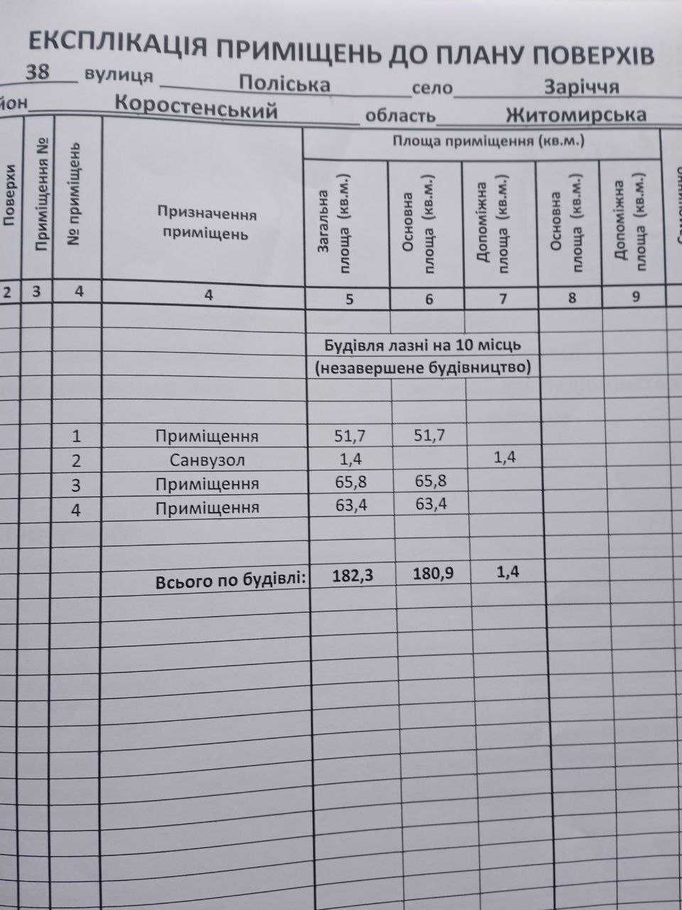 Продам нежитлове приміщення м. Овруч с. Заріччя