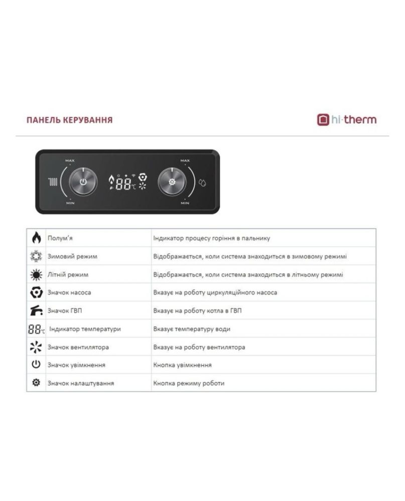 Котел настенный, газовый, двухконтурный Hi-Therm OPTIMUS PRO DC-24U