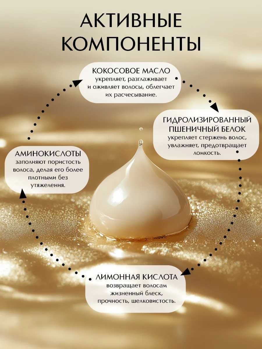 Lovien Essential Шампунь / Маска / Сироватка / Двофазний спрей