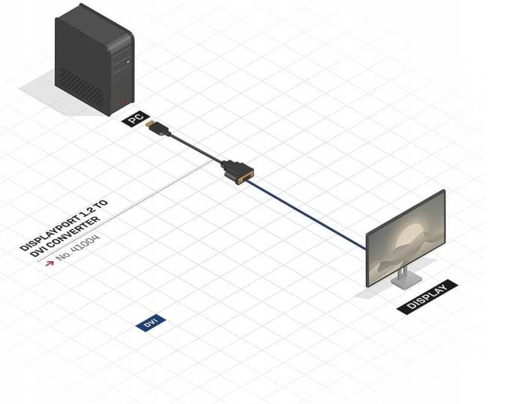 Adapter AV Lindy DisplayPort-DVI-D czarny (41004)