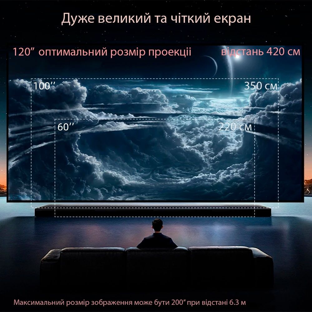 Продам Проектор TouYinger Q11 (basic version)