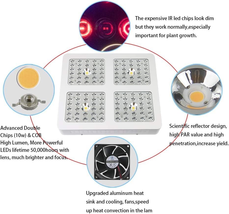 Lampa do uprawy roślin profesjonalne z diodami LED  Niello 1200W