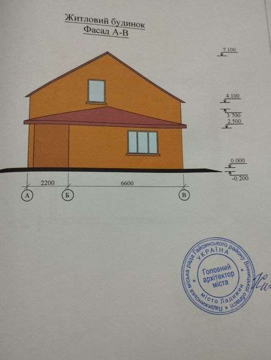 Будинок з власною котельнею