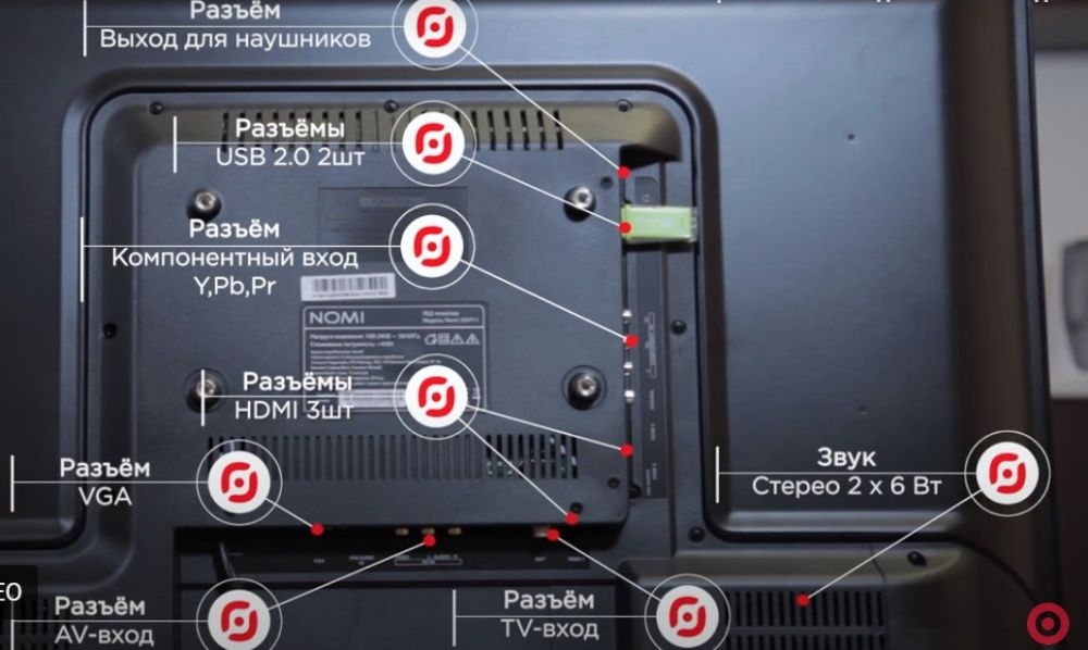 LED Телевизор Nomi 32HT11