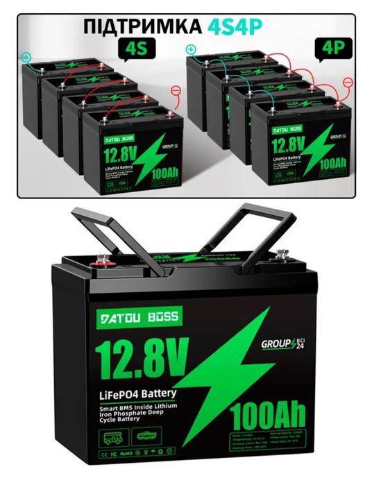 Акумулятор LiFePO4 DATOUBOSS-01 12.8V 100Ah з BMS, літій-залізо-фосфат