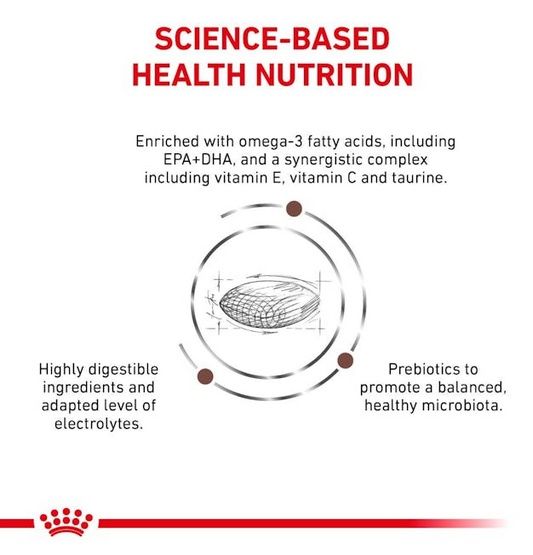 Niskotłuszczowa karma dla małego psa z ostrą biegunką RoyalCanin 1,5kg