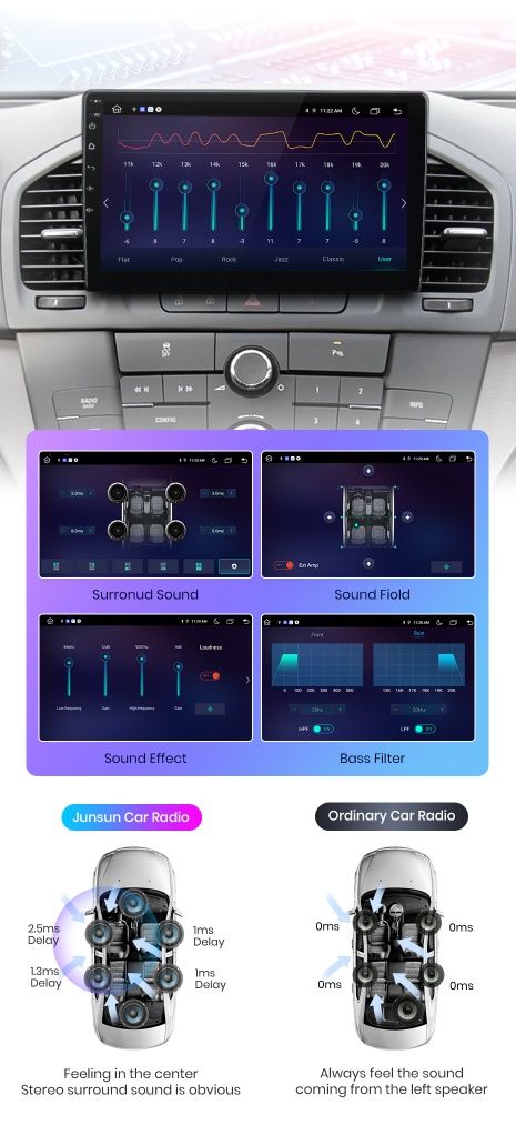 Rádio 9" android Opel Insignia 2009-13 WIFI GPS 1/32GB Novo